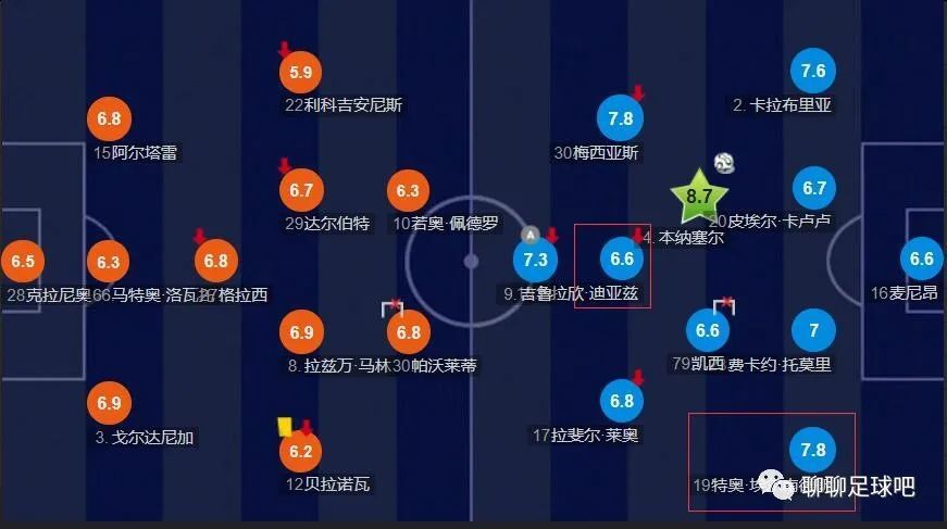 国产主播在线一区